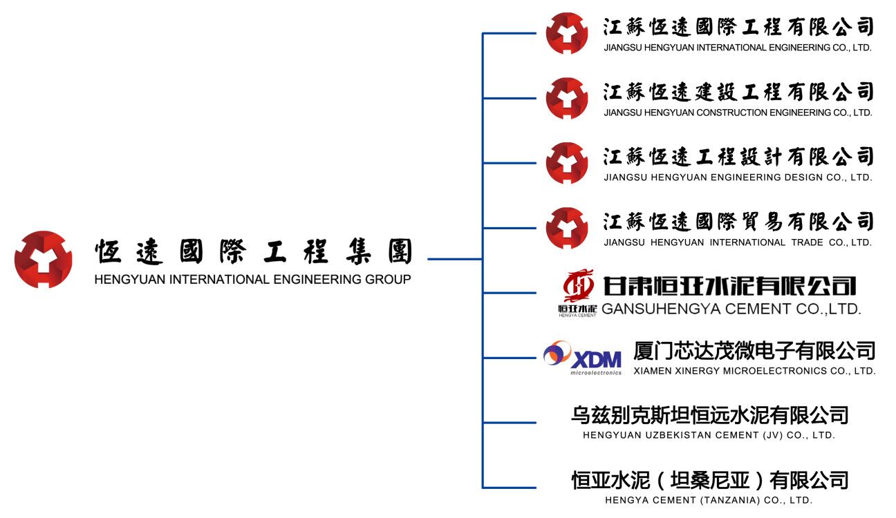 必威